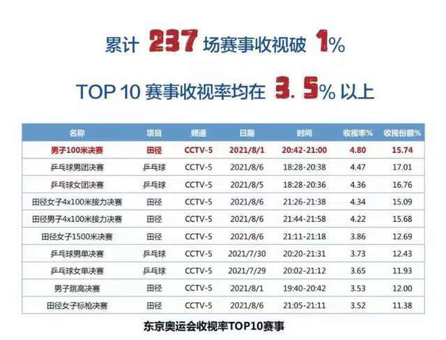 aaa在线视频